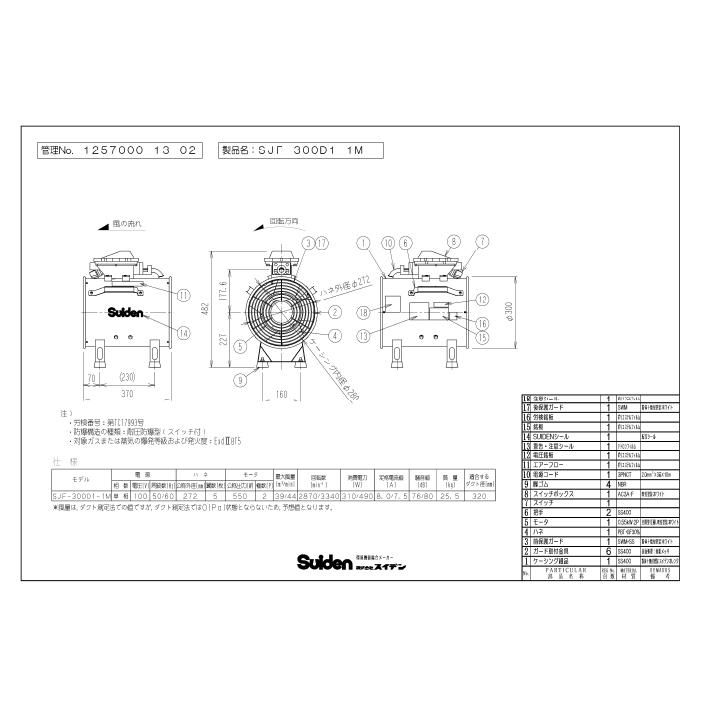 スイデン（Suiden） SJF-300D1-1M ジェットスイファン 耐圧防爆型