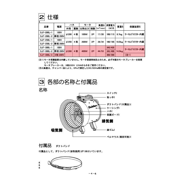 スイデン（Suiden） SJF-300L-3 ジェットスイファン 送風機(軸流