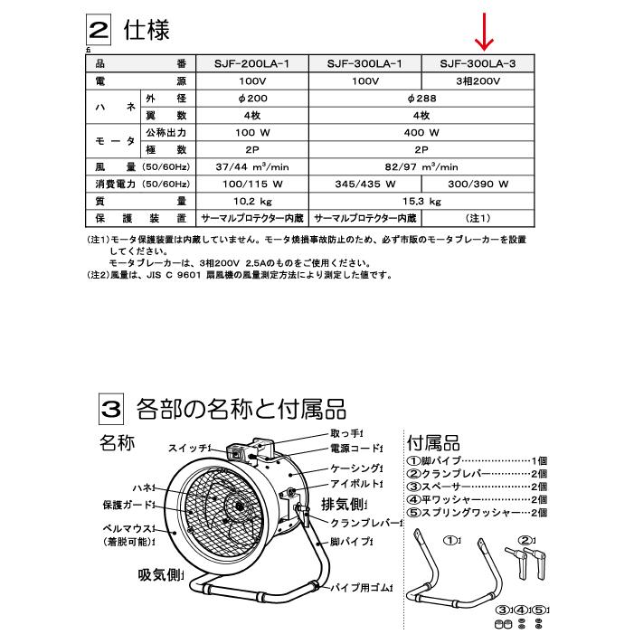 スイデン（Suiden） SJF-300LA-3 ジェットスイファン 送風機 マルチ