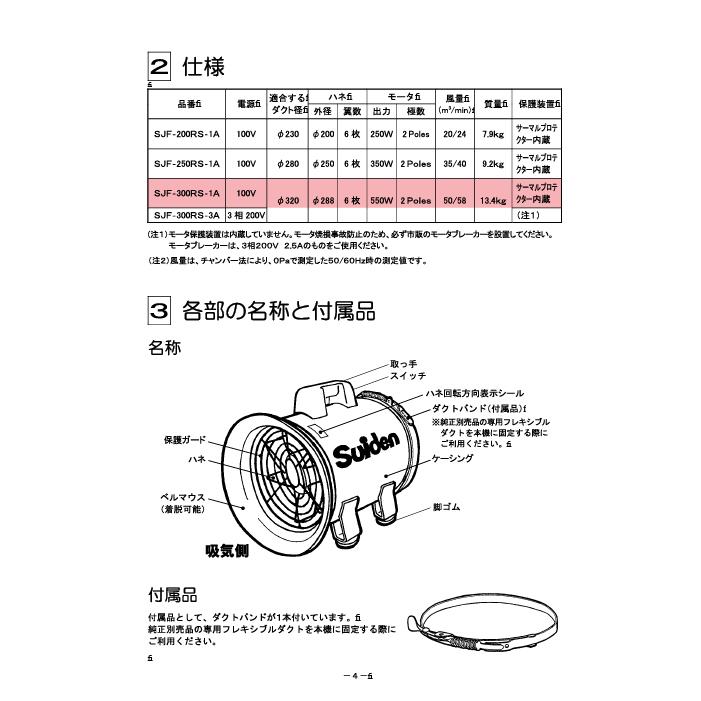 スイデン（Suiden） SJF-300RS-1A ジェットスイファン 送風機(軸流