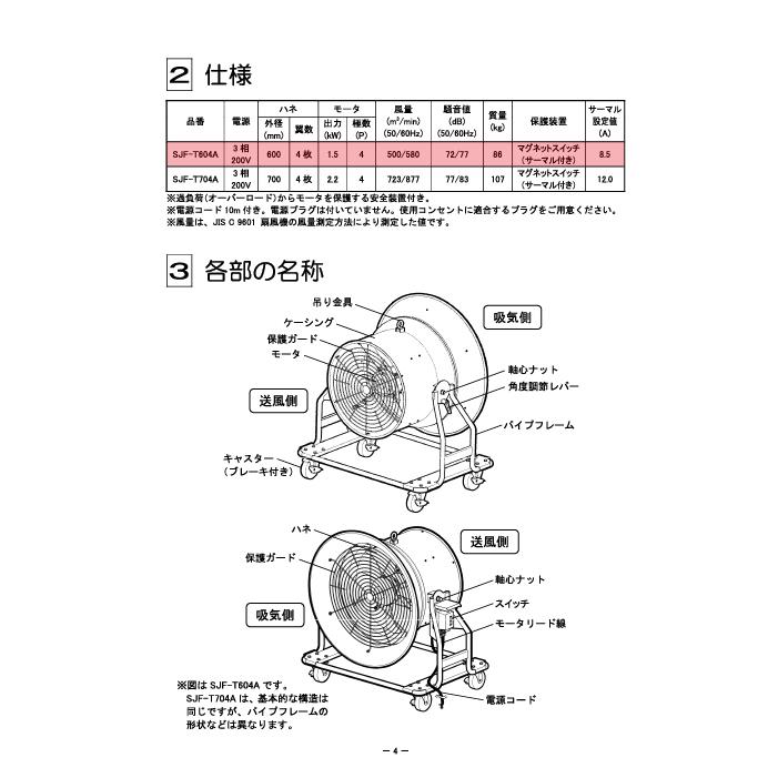 スイデン（Suiden） SJF-T604A ジェットスイファン 送風機 どでか