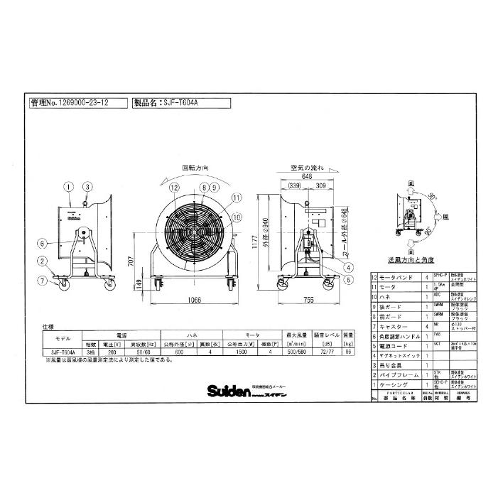 スイデン（Suiden） SJF-T604A ジェットスイファン 送風機 どでか