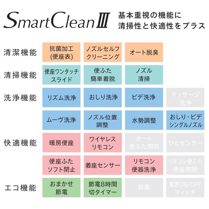 Janiss ジャニス工業 SMA8204SGB/BW1 タンクレストイレ スマート 