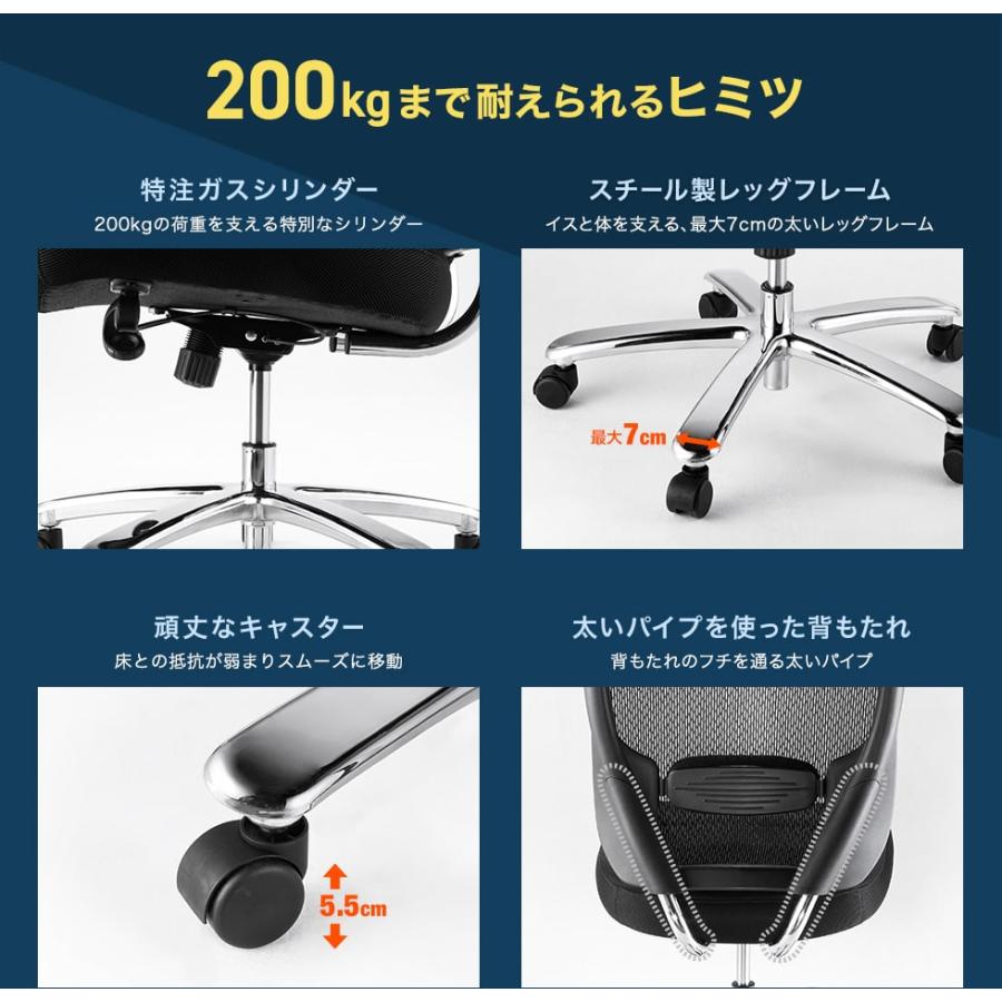 サンワサプライ SNC-NET23BK 高耐荷重オフィスチェア SANWASUPPLY | SANWA SUPPLY | 02