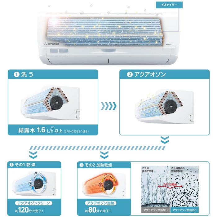 (法人様宛限定) 三菱重工 SRK2823S-W ビーバーエアコン 超省エネモデル Sシリーズ 10畳用 単相100V 新冷媒R32 ホワイト 2023年モデル (代引不可)｜rakudenmart｜13