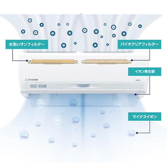 三菱（MITSUBISHI） 三菱重工 SRK4023S2-W ビーバーエアコン 超省エネ