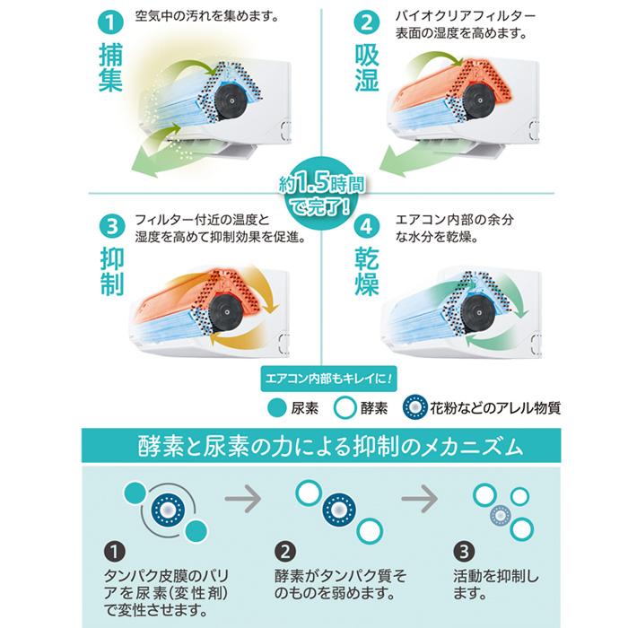 三菱（MITSUBISHI） 三菱重工 SRK4024S2-W ビーバーエアコン Sシリーズ
