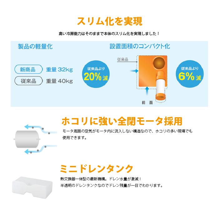 スイデン（Suiden） SS-25EL-1T スポットエアコン(環境型)1口 首振り