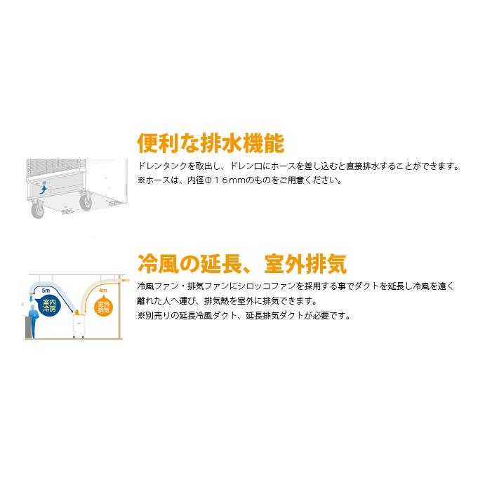 スイデン（Suiden） SS-25EL-3T スポットエアコン(環境型)1口 首振り