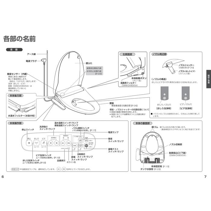 ナスラック SWM-DV80W 洗浄機能付暖房便座 シャワレッシュ 脱臭機能