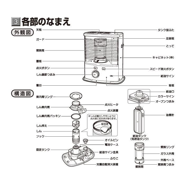 CORONA（コロナ） SX-2825Y-S ポータブル石油ストーブ SXシリーズ