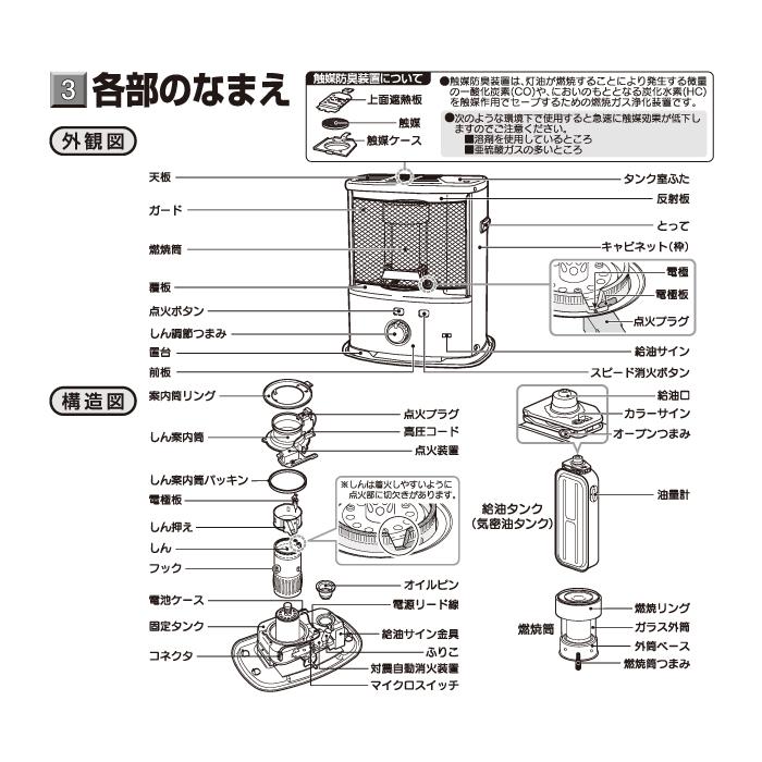 CORONA（コロナ） SX-E2925Y-HD ポータブル石油ストーブ SXシリーズ