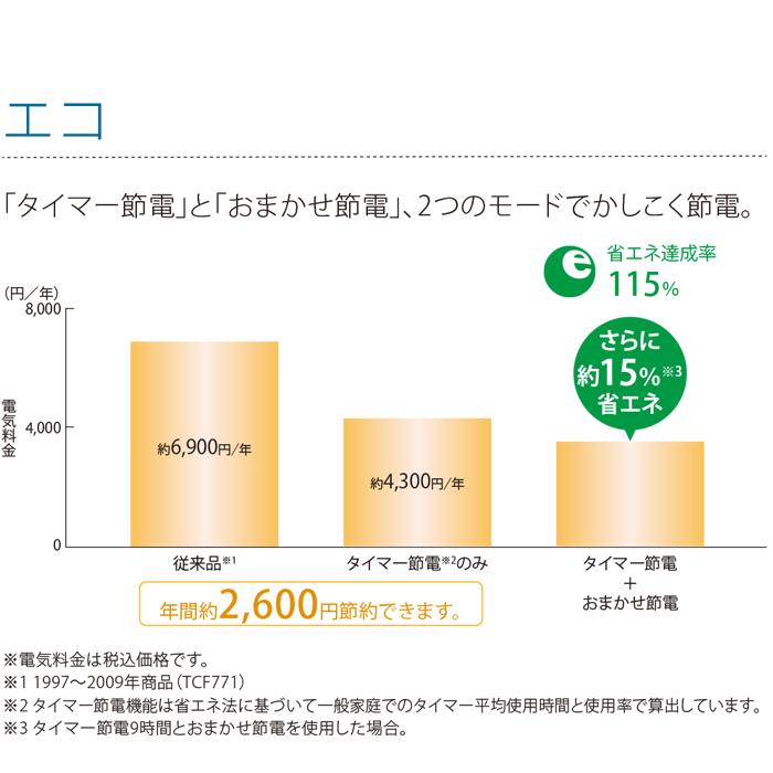 ウォシュレット（TOTO） TOTO TCF2213E#SC1 温水洗浄便座