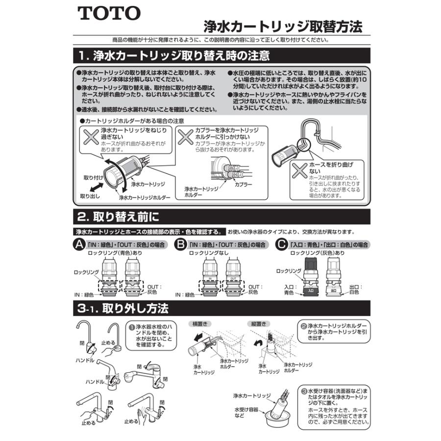 TOTO TOTO TH634-2 浄水カートリッジ 1本 ビルトイン形用 20物質除去