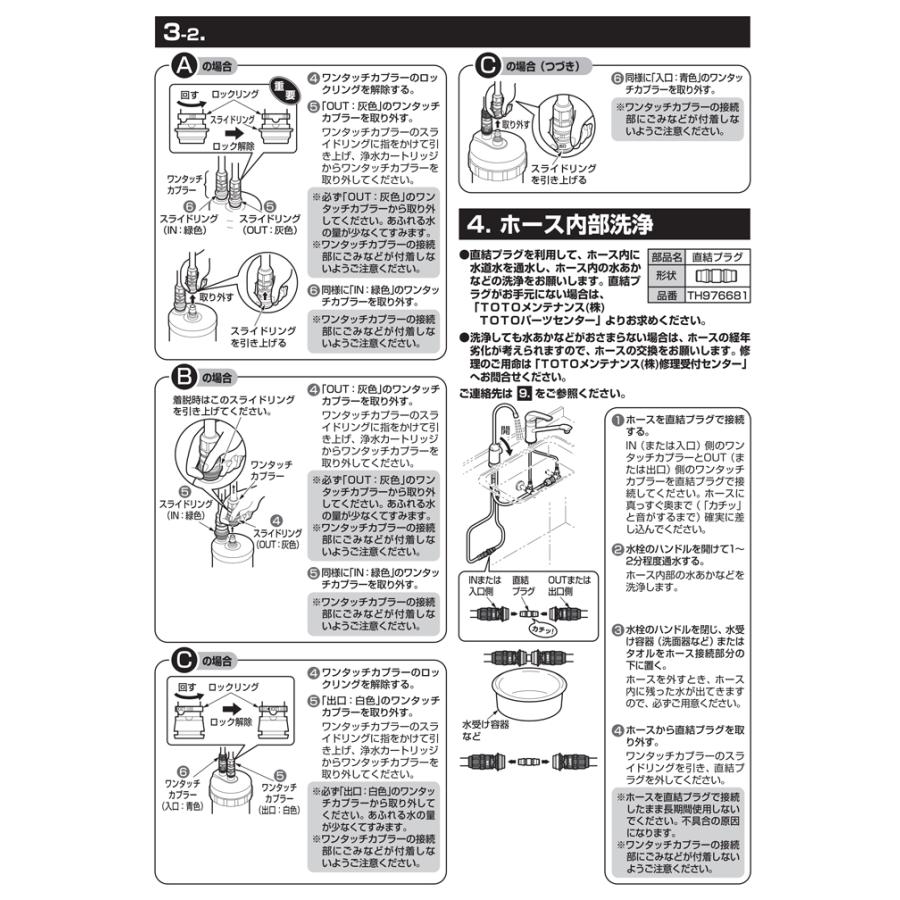 TOTO TOTO TH634-2 浄水カートリッジ 1本 ビルトイン形用 20物質除去