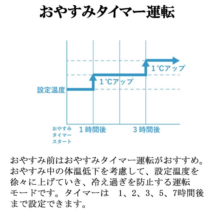 TOYOTOMI（トヨトミ） TIW-A16P-W 窓用ルームエアコン ホワイト 静音