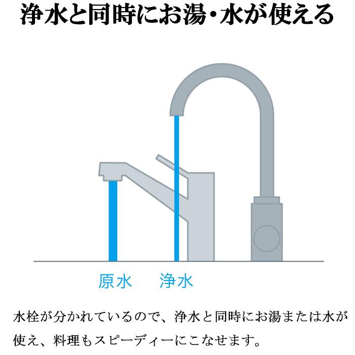 タカラスタンダード（Takara standard） TJS-AL19 アルカリ整水器