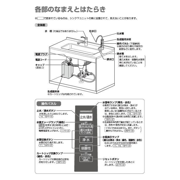 Panasonic（パナソニック） TK-HB41-SE 還元水素水生成器 ビルトイン