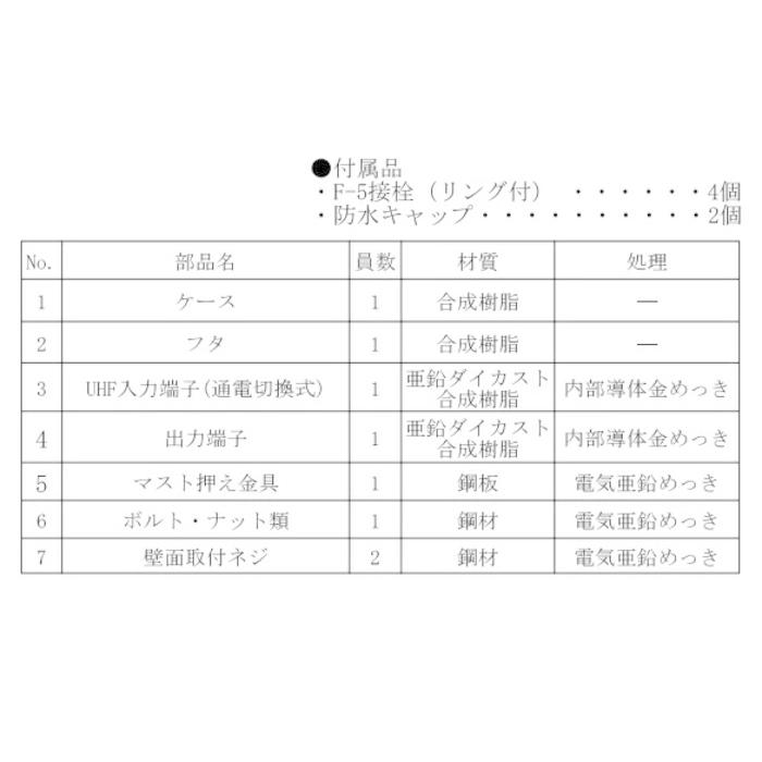 DXアンテナ U41A UHFブースター 41dB形 地デジ対応 屋外用 利得切替