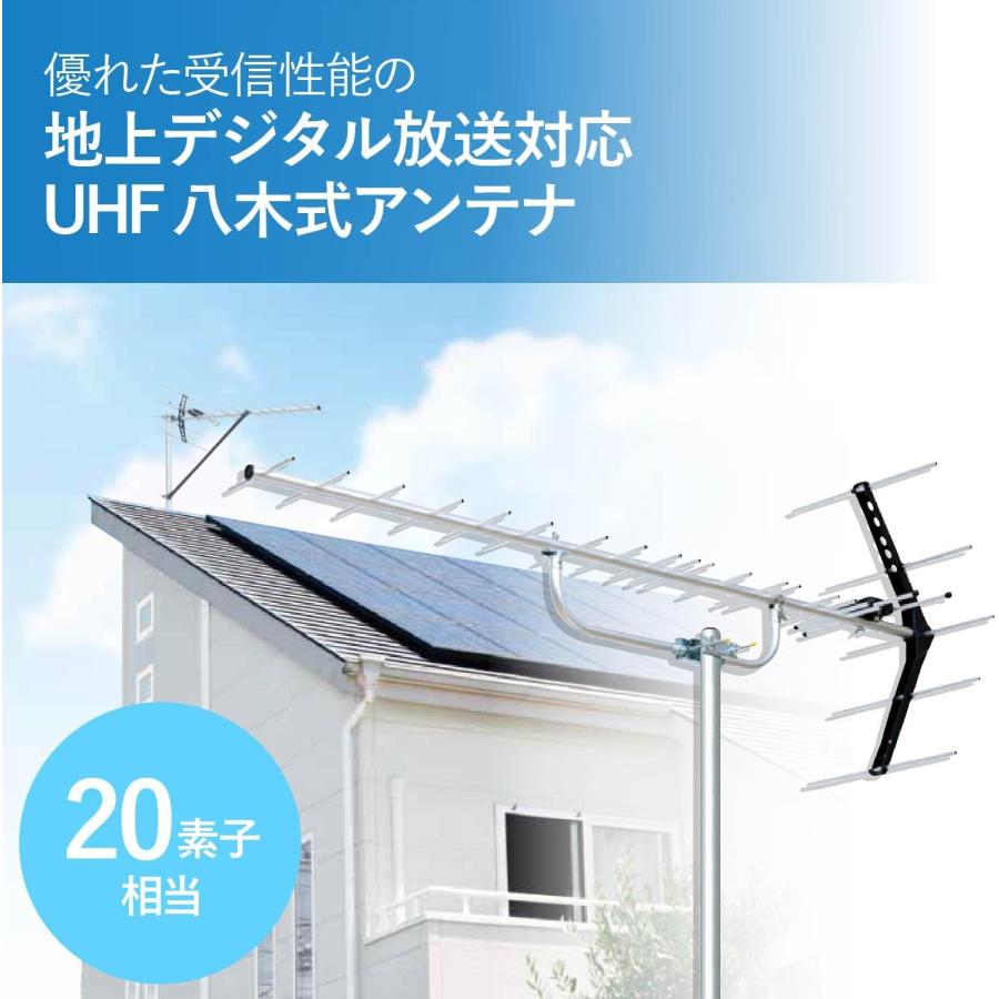 DXアンテナ UHF20素子アンテナ UA20 20素子(中・弱電界用) （旧UA20P3