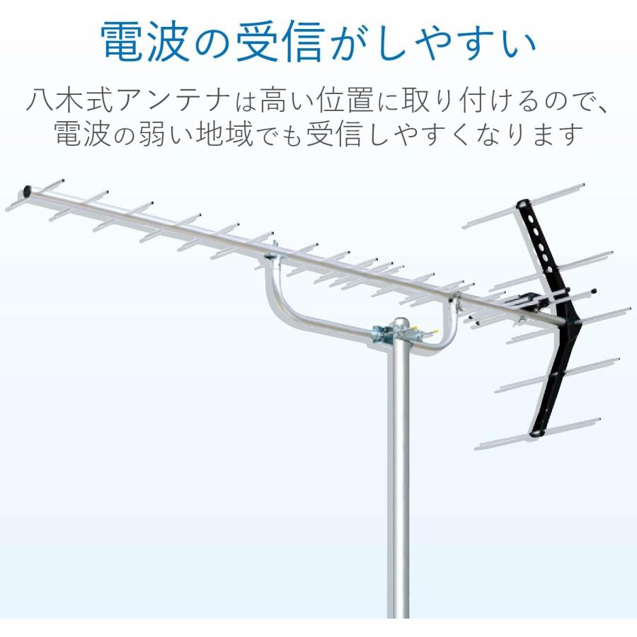 新品未開封 DXアンテナ UA20 UHF20素子アンテナ ×2セット DXアンテナ UHF20素子アンテナ UA20 20素子(中・弱電界用) （旧UA20P3