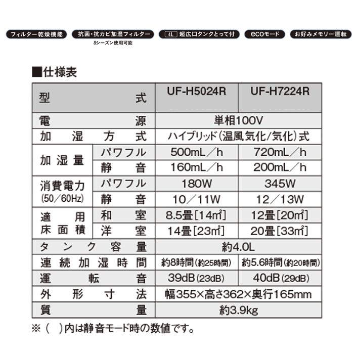 CORONA（コロナ） UF-H7224R(W) 加湿器 12畳用 ホワイト ハイブリッド