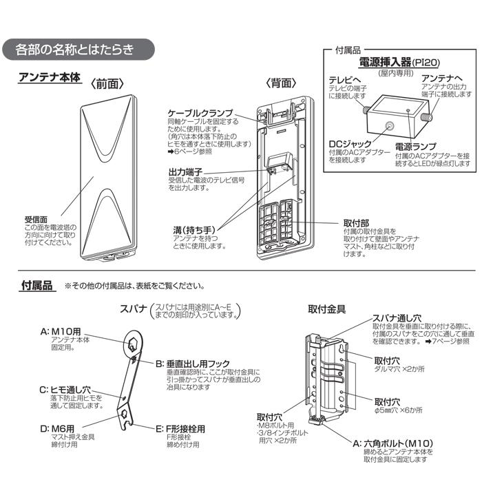 DXアンテナ UH26BA UHF平面アンテナ(26素子相当/ブースター内蔵) : 住