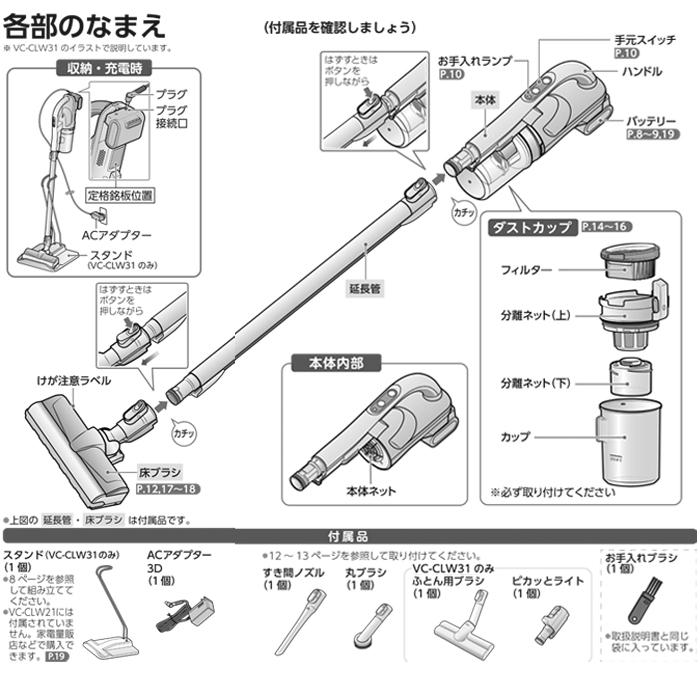 トルネオ 東芝 VC-CLW31-R コードレス クリーナー スティック型掃除機