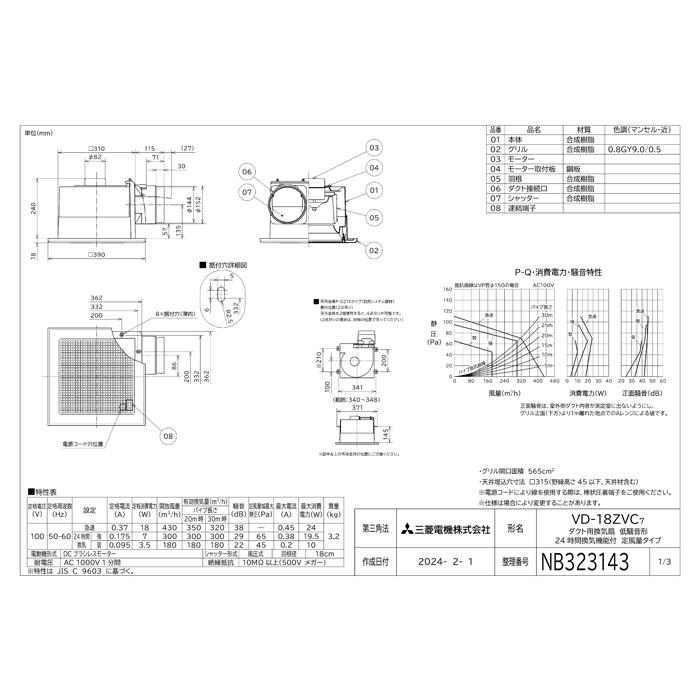 三菱（MITSUBISHI） 三菱電機 VD-18ZVC7 天井埋込形換気扇 本体 ダクト