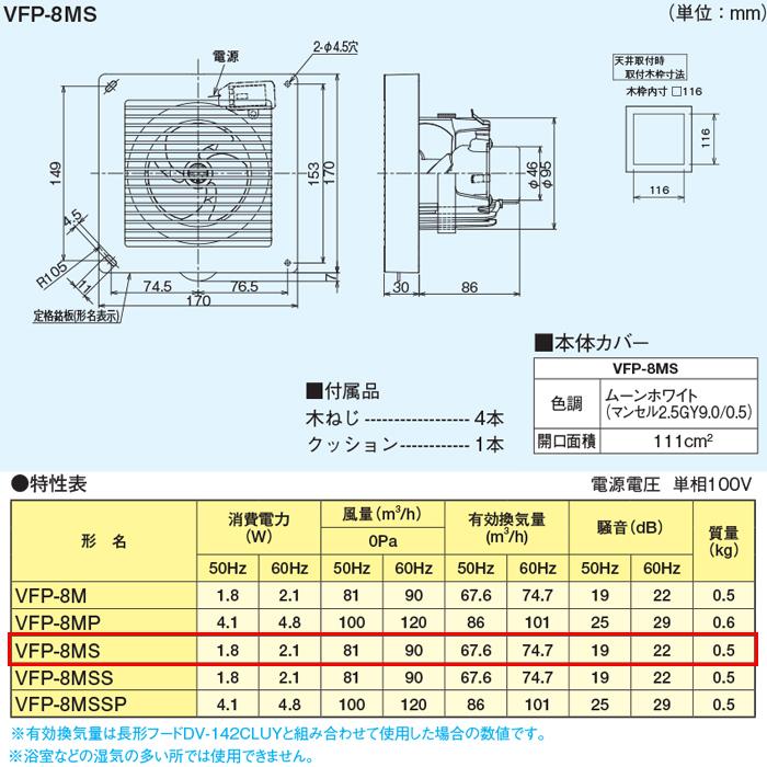 TOSHIBA（東芝） 日本キャリア (旧東芝) VFP-8MS パイプ用ファン