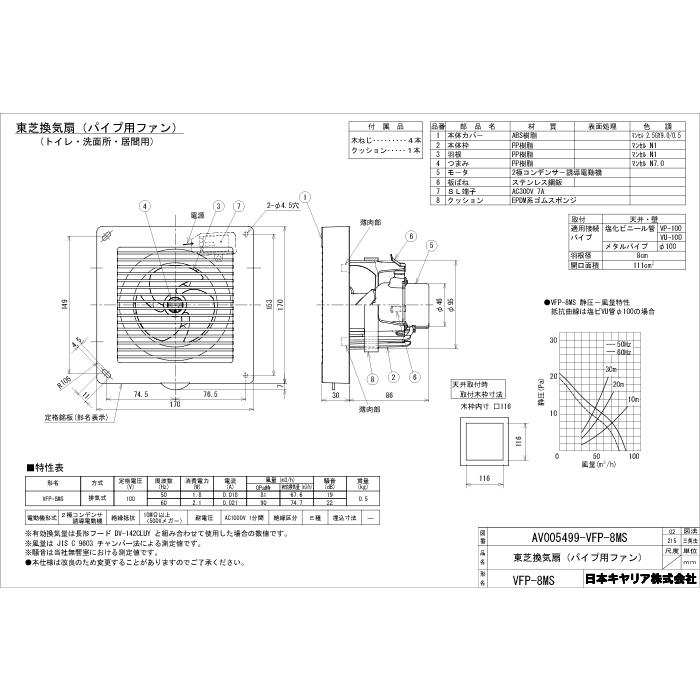 東芝 TOSHIBA 風量形パイプ用ファン TOSHIBA（東芝） 日本キャリア (旧東芝) VFP-8MS パイプ用ファン