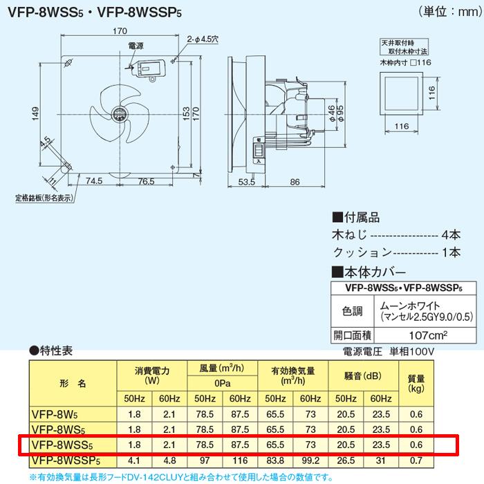 TOSHIBA（東芝） 日本キャリア (旧東芝) VFP-8WSS5 パイプ用ファン