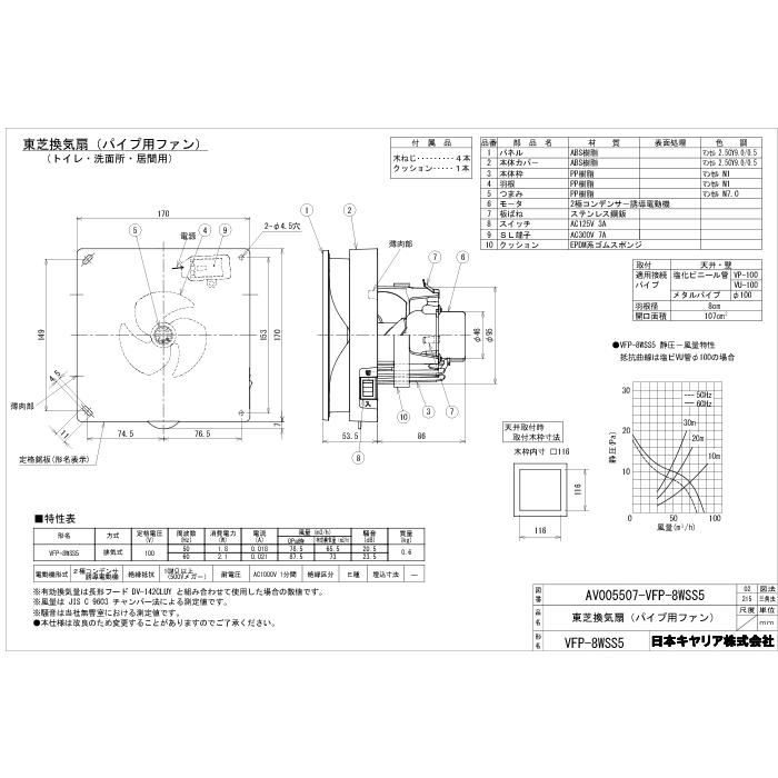 TOSHIBA（東芝） 日本キャリア (旧東芝) VFP-8WSS5 パイプ用ファン