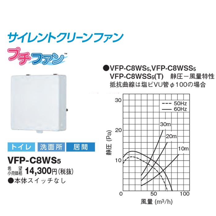 TOSHIBA（東芝） 日本キヤリア VFP-C8WSS5 パイプ用ファン 風量形
