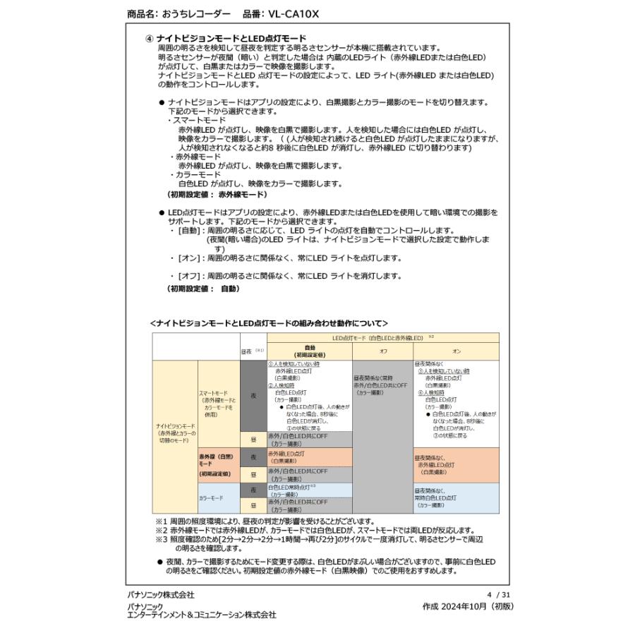 Panasonic パナソニック VL-CA10X 屋外レコーディングカメラ Panasonic パナソニック VL-CA10X 屋外レコーディングカメラ