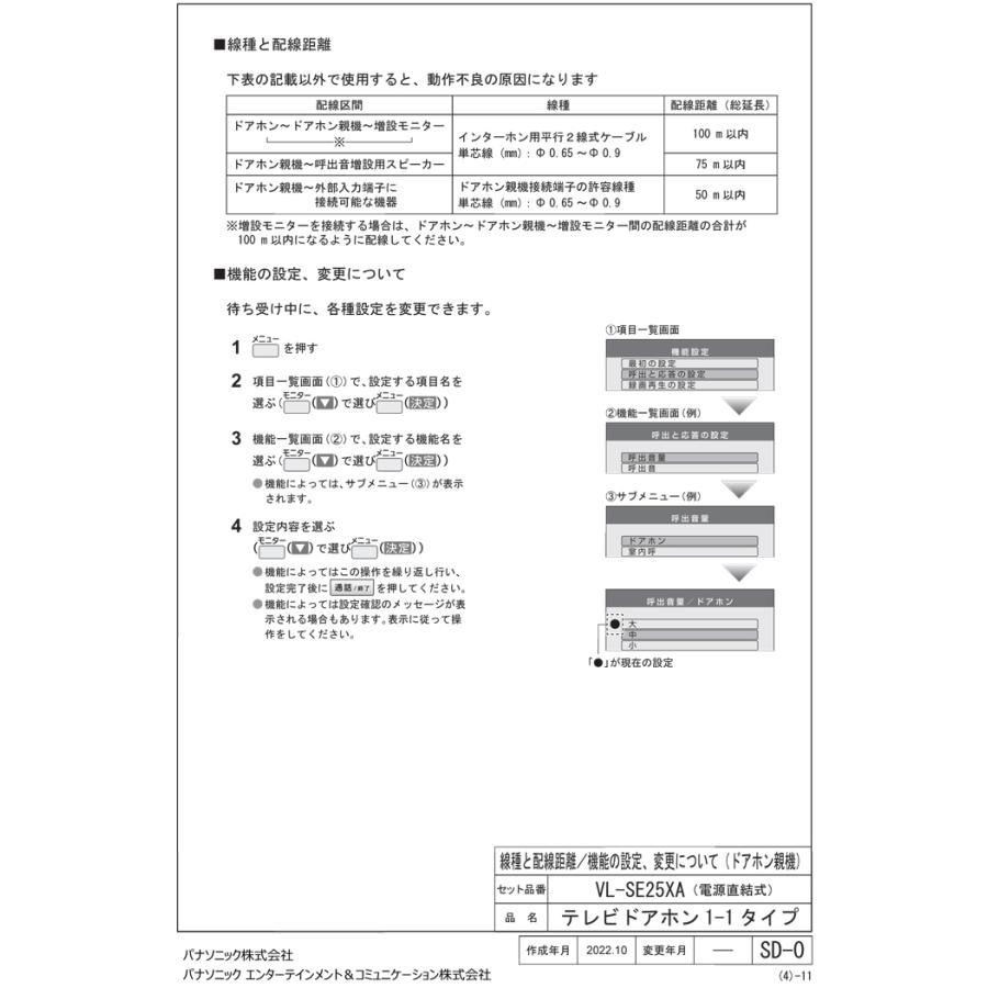 Panasonic パナソニック VL-SE25XA テレビドアホン 1-2タイプ 約2.7型  