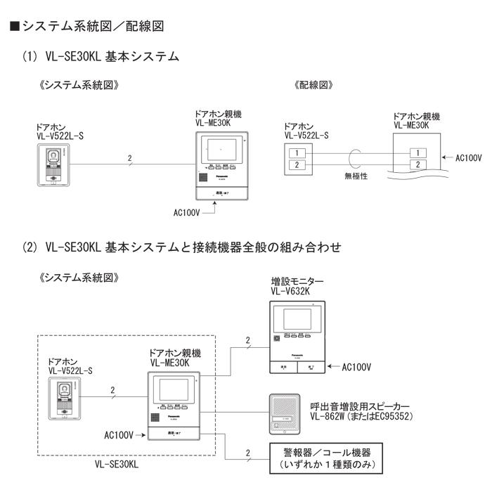 Panasonic（パナソニック） (送料無料)パナソニック Panasonic VL