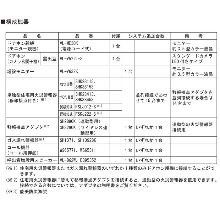 送料無料 パナソニック Panasonic Vl Se30kl テレビドアホン 1 2タイプ 電源コード式 Vl Se30kl 住設と電材の洛電マート Yahoo 店 通販 Yahoo ショッピング