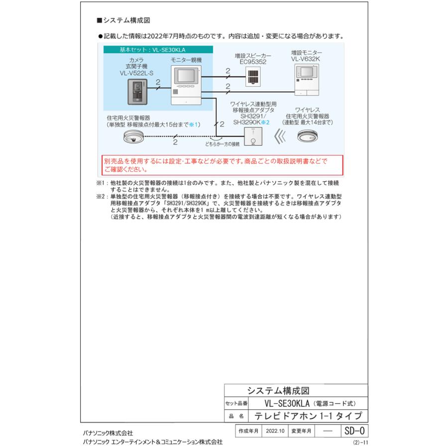Panasonic（パナソニック） VL-SE30KLA テレビドアホン 1-2タイプ 約