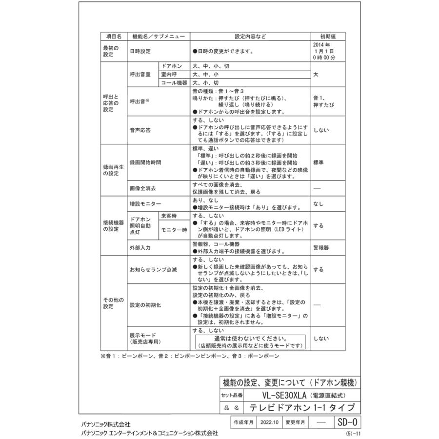 パナソニック VL-SE30XLA テレビドアホン 1-2タイプ 約3.5型カラー液晶画面 電源直結式 (VL-SE30XLの後継品) Panasonic｜rakudenmart｜07