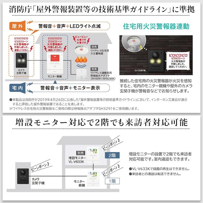 Panasonic（パナソニック） VL-SE31XL テレビドアホン 1-2タイプ 電源
