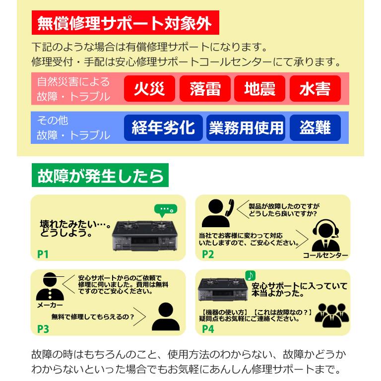 ジャパンワランティサポート あんしん修理サポート 10年延長保証 ハウジングエアコン(室内機+室外機各1台)_2