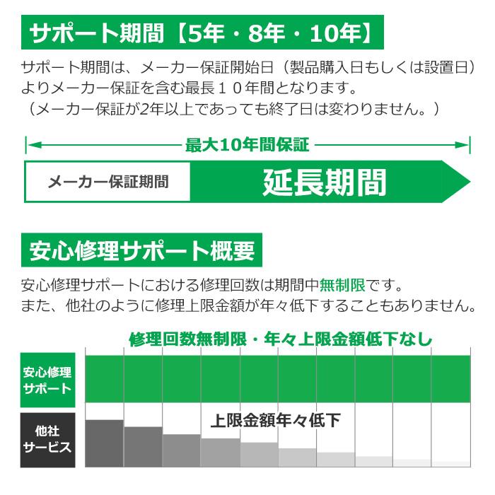 ジャパンワランティサポート あんしん修理サポート 10年延長保証 ハウジングエアコン(室内機+室外機各1台)_3