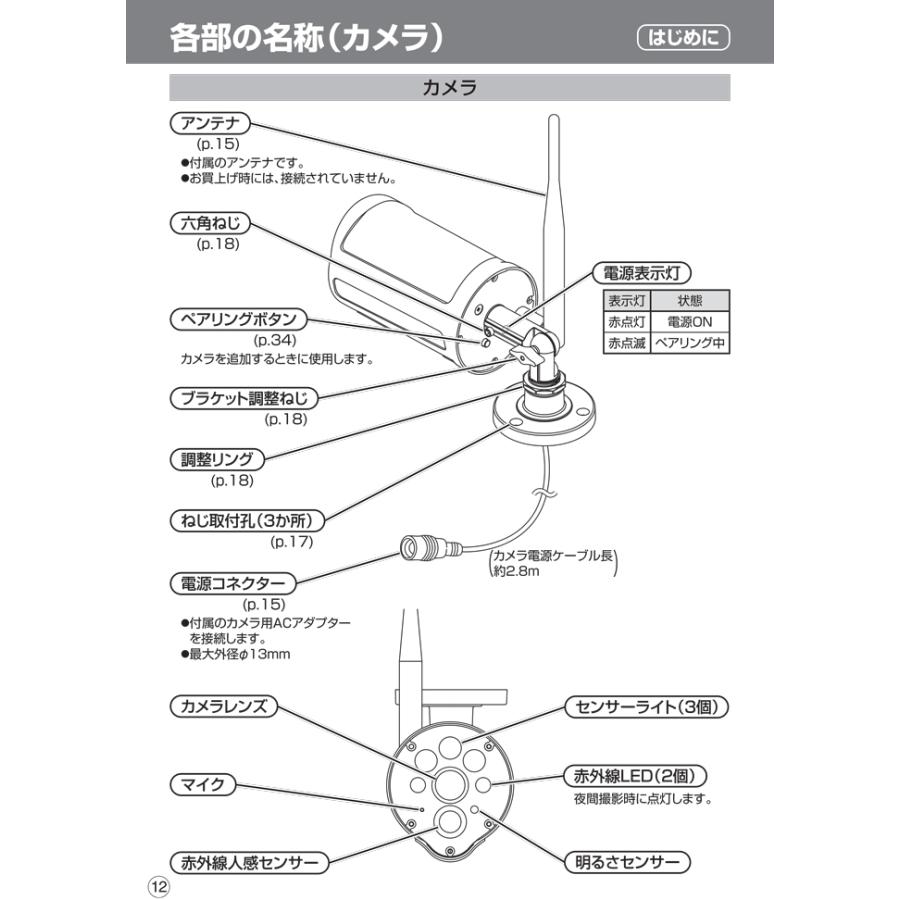 マスプロ WC3A10ML ワイヤレスカメラセット モニター＆カメラセット(3MP) 10インチモニター 警告・通話機能対応 バレットタイプカメラ センサーライト付 防犯の画像