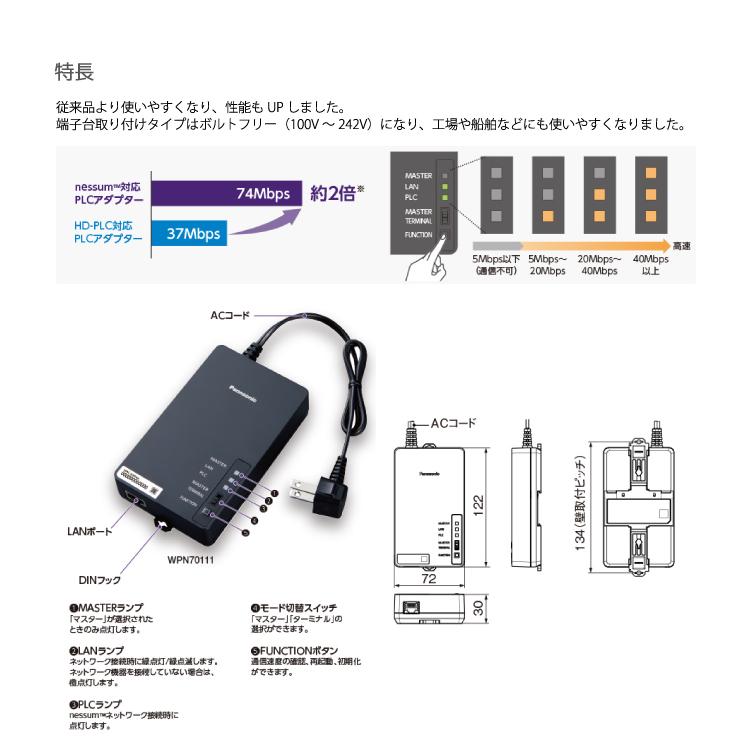 【新品】コンセントLAN PLCアダプター　屋内100V用　WPN70111 Panasonic（パナソニック） WPN70111 nessum対応 PLCアダプター
