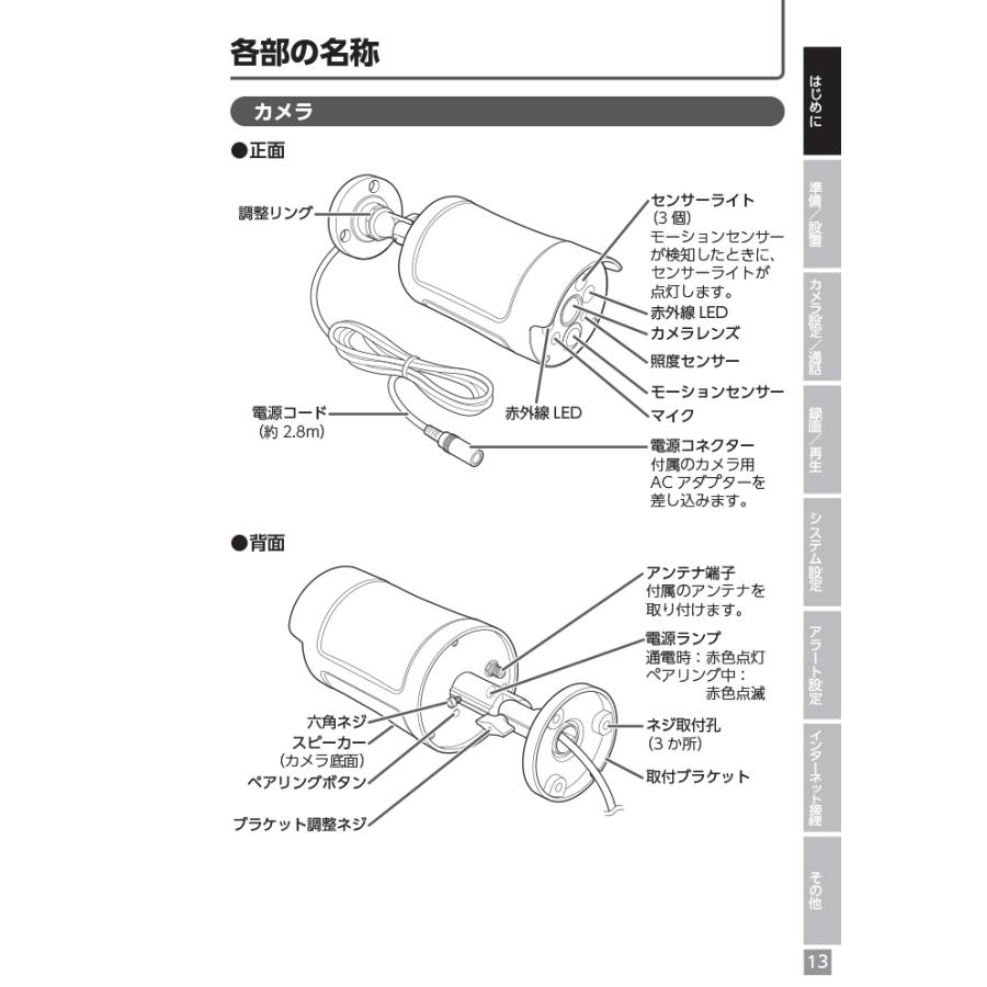 DXアンテナ WSS10M1CL センサーライト付ワイヤレスフルHDカメラ