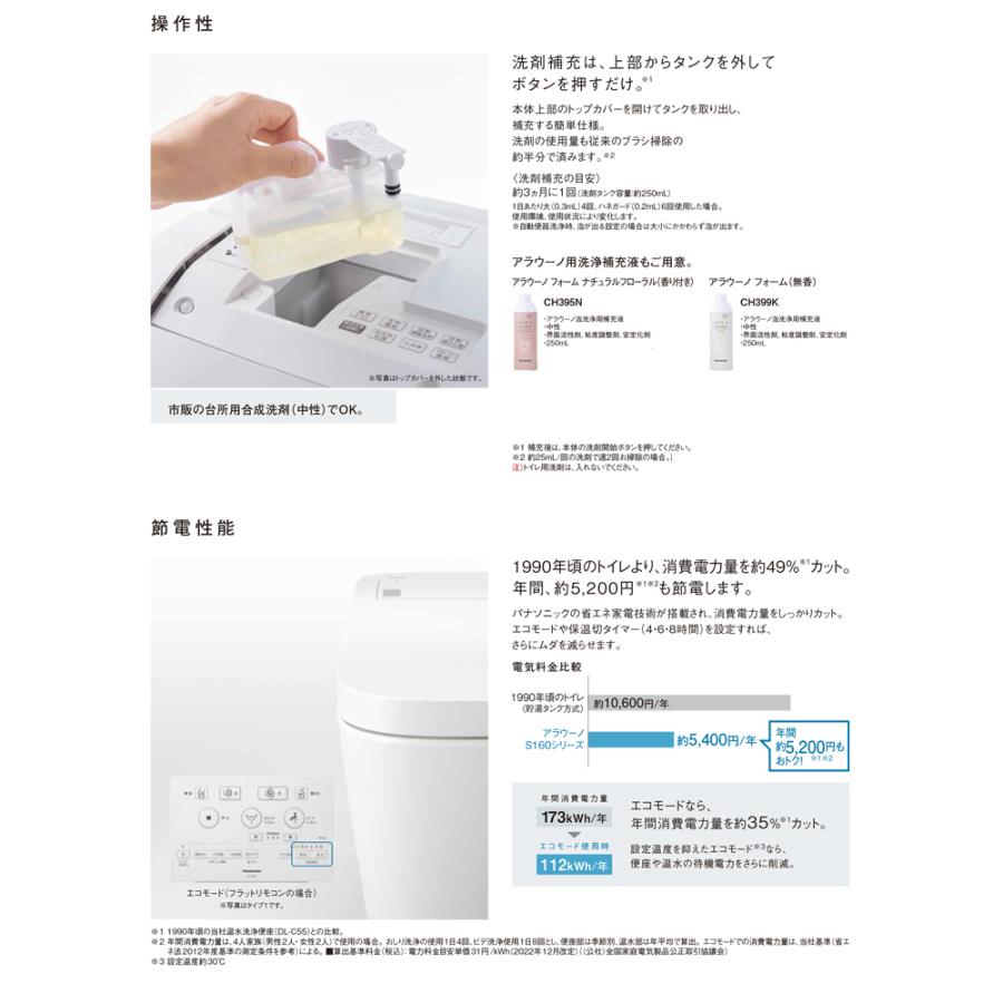 Panasonic（パナソニック） XCH1602ZWS アラウーノ ホワイト 壁排水155