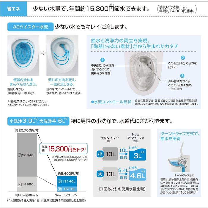 Panasonic（パナソニック） NewアラウーノV XCH3015WST 床排水標準