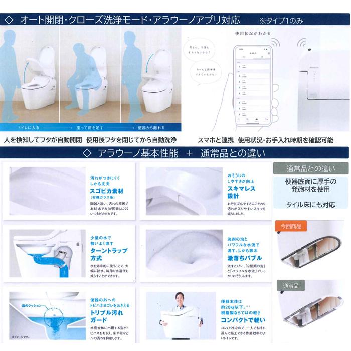 Panasonic（パナソニック） XCHXS61F アラウーノ S160シリーズ タイプ1