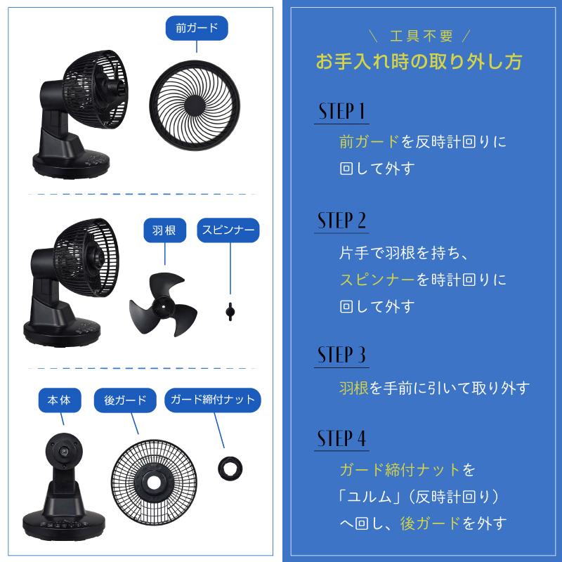 ユアサプライムス YCL-D1536EFR(K) DCリモコン360°サーキュレーター